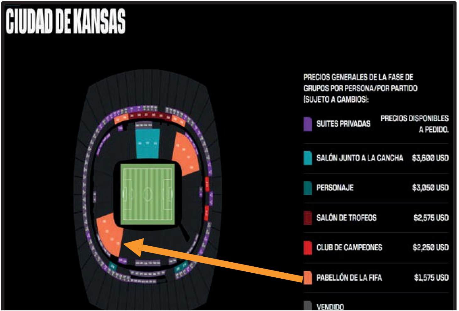 Kansas City Entradas – Mundial 2026 – Club Casillero