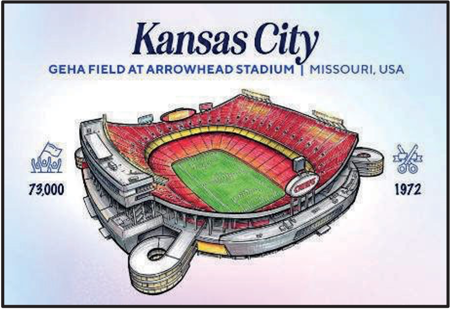 Kansas City Stadium – Mundial 2026 – Club Casillero