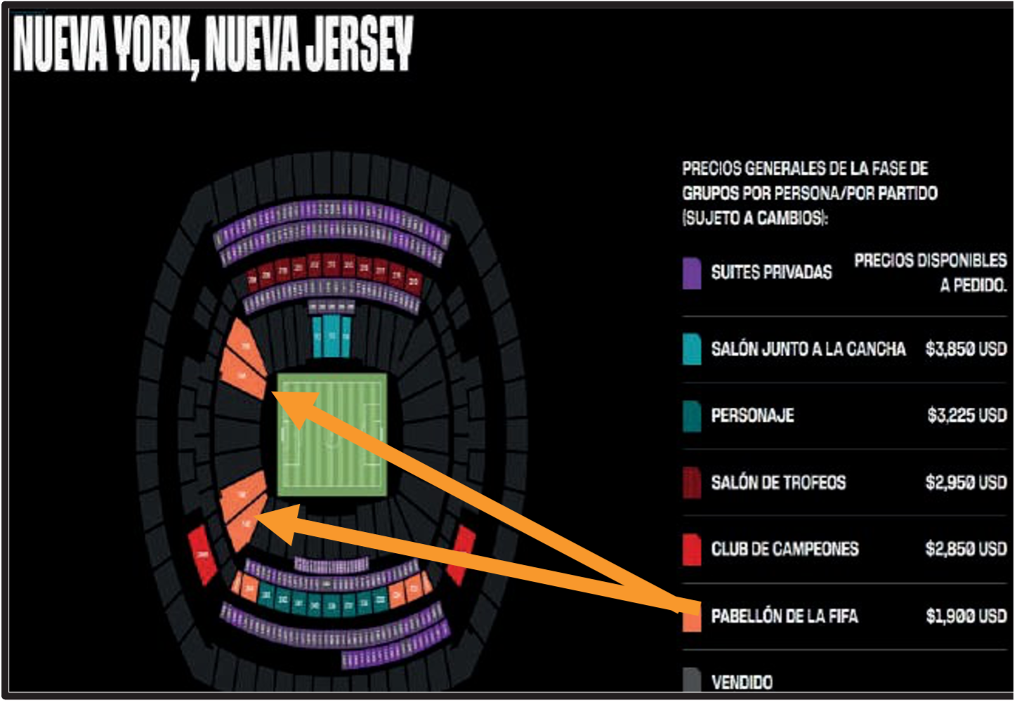 NYC/NJ Entradas – Mundial 2026 – Club Casillero