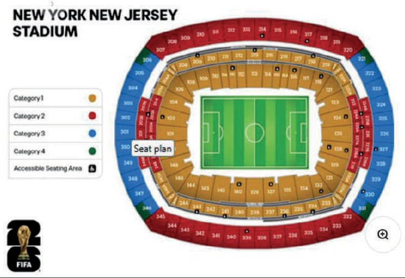 NYC/NJ Categorías – Mundial 2026 – Club Casillero