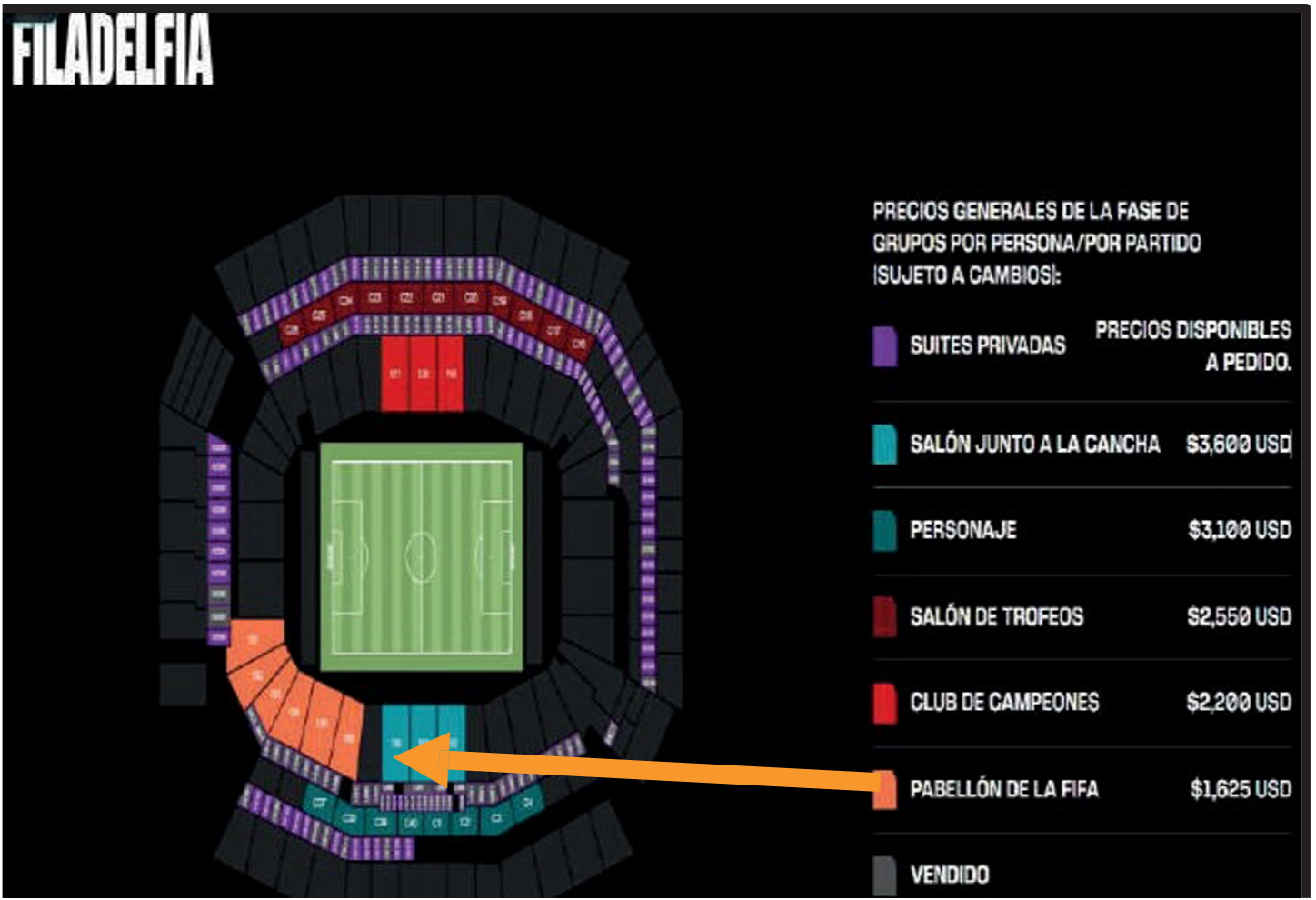 Philadelphia Entradas – Mundial 2026 – Club Casillero